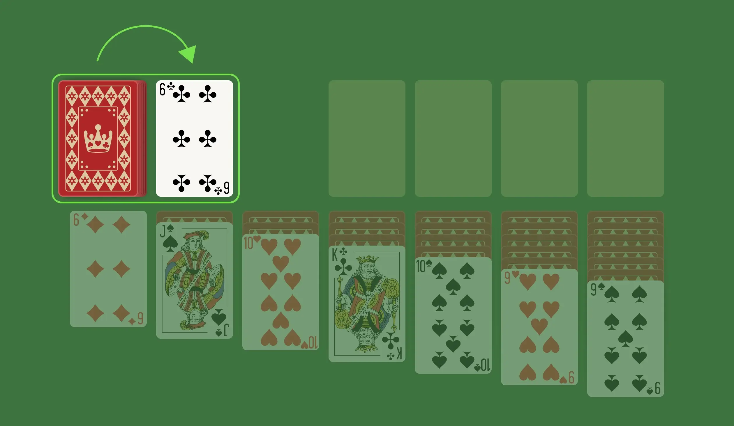 The Stockpile is the heart of the game, as it pumps a constant supply of cards to the game’s main body (the Tableau). It essentially keeps things moving by letting you draw new cards to build sequences. You typically make use of it when you've run out of moves in the Tableau, but remember that it can also be used to find cards that complete sequences in the Foundation piles. If your Stockpile runs out, you can always refill it with the cards from the Wastepile.