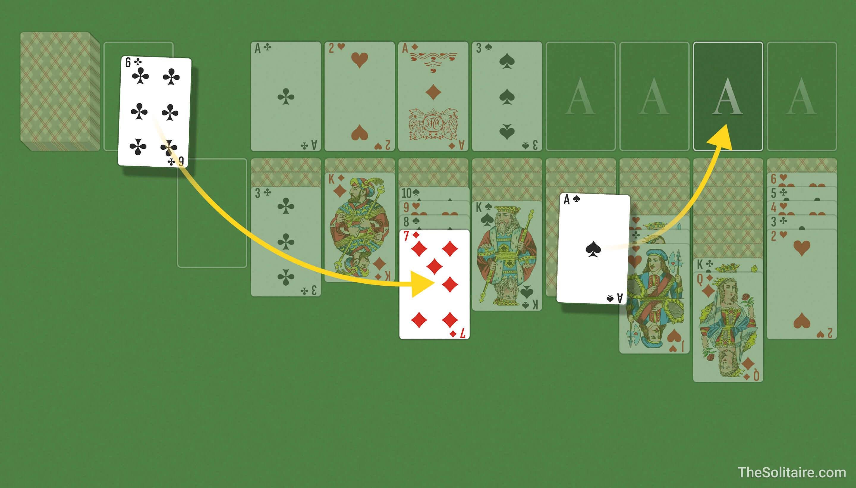 Double Solitaire (Turn 1). Move examples: a card from the waste goes to a column; a card from a column goes to a foundation.