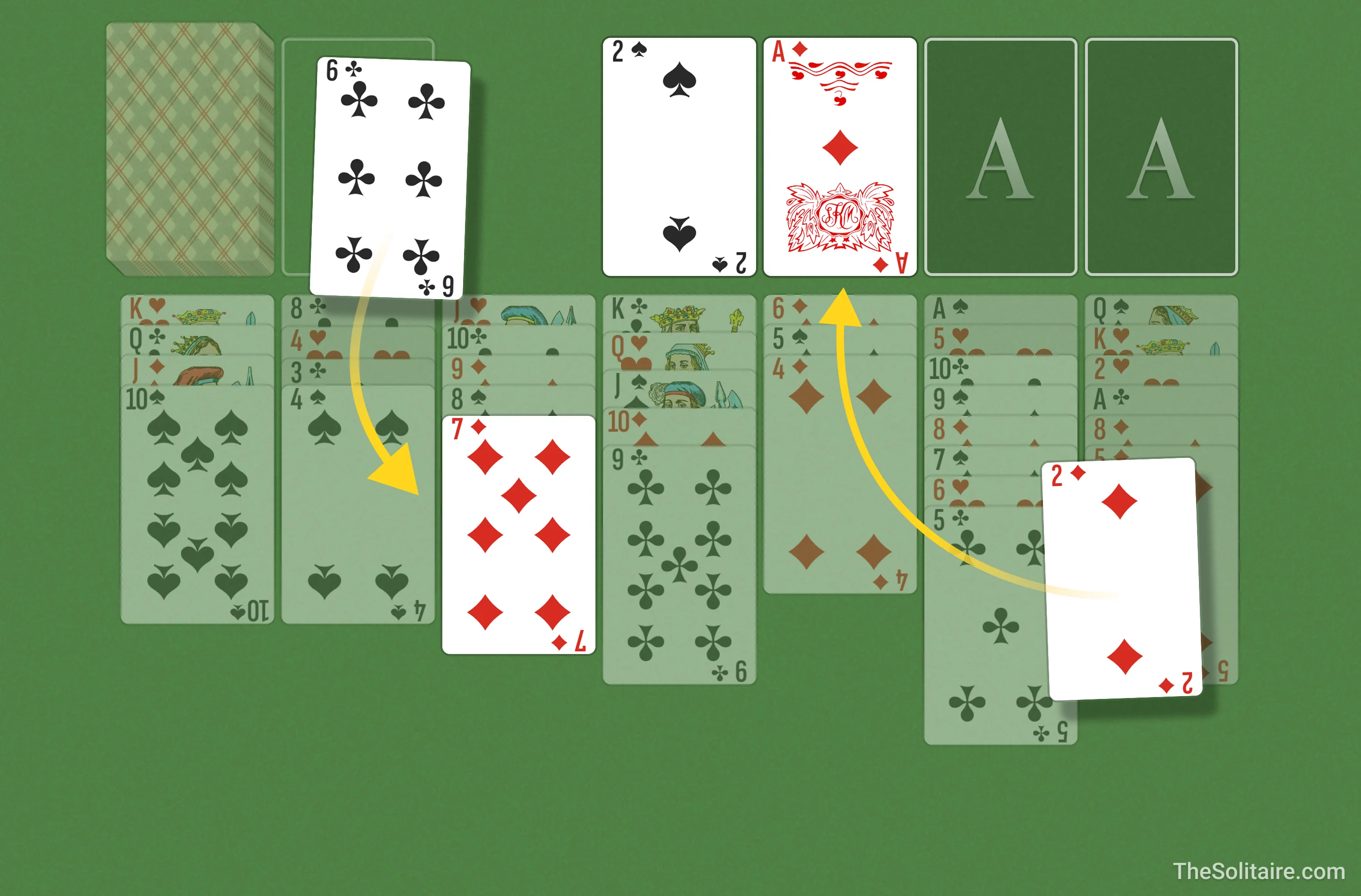 Пасьянс (открытый) (1 карта). Примеры хода: карта из сброса перемещается в столбец, карта из столбца — в дом.