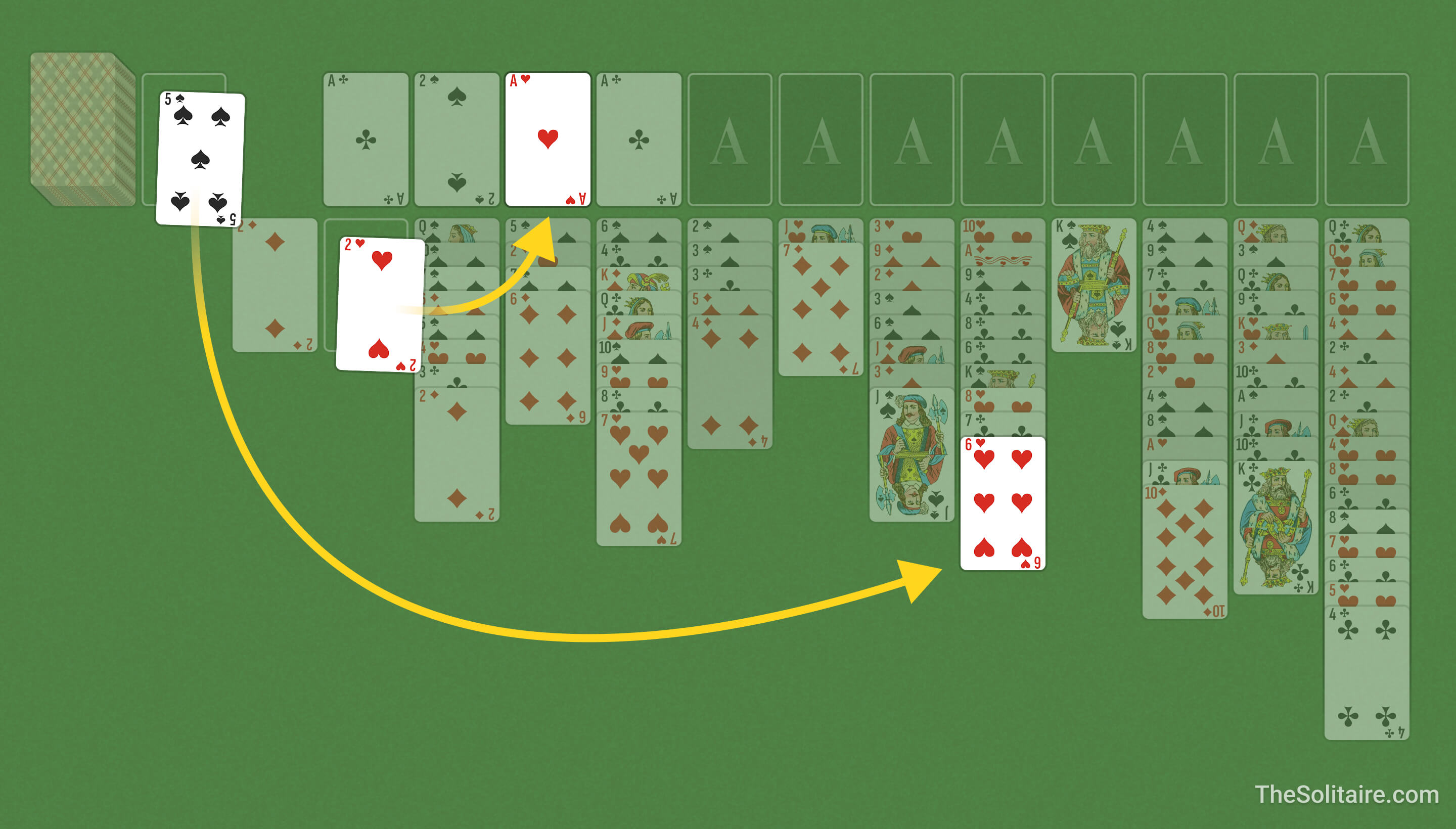 Solitaire triple (face visible) (1 carte). Exemples de mouvements : une carte de la défausse va dans une colonne ; une carte d'une colonne va à la fondation.