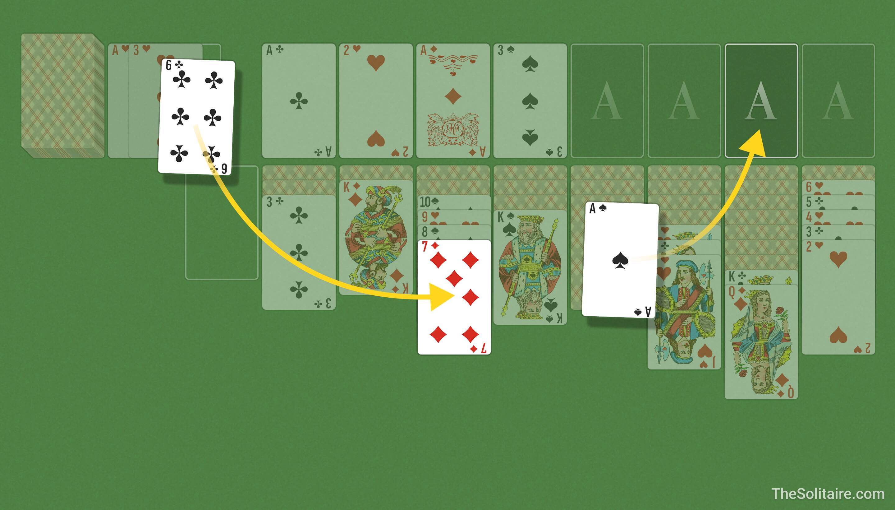 Double Solitaire (Turn 3). Move examples: a card from the waste goes to a column; a card from a column goes to a foundation.