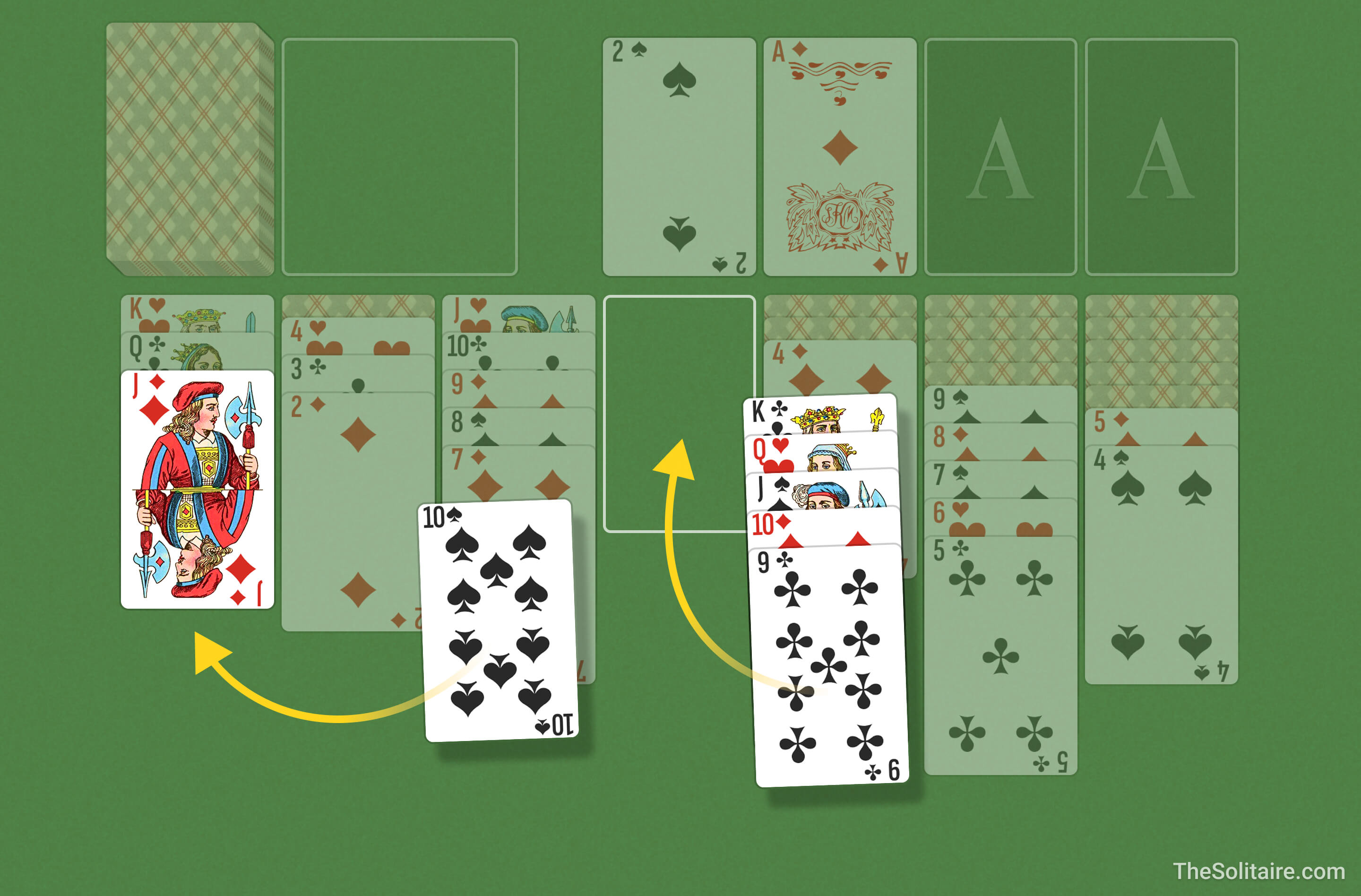 Solitaire (Turn 3). Example of moving cards between columns: a single card and an ordered group are placed in descending order with alternating colors.