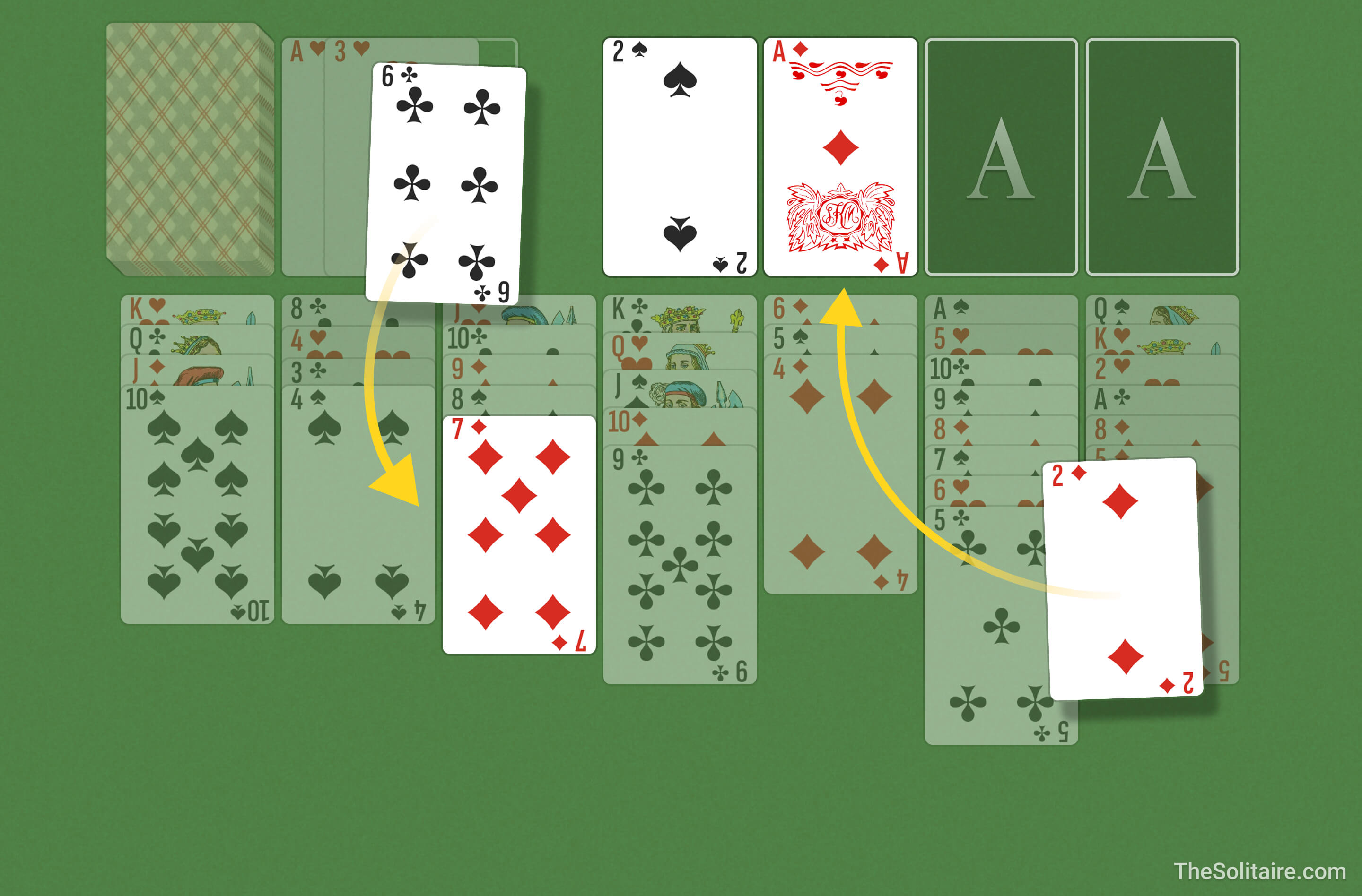 Solitaire (Hadap Atas) (Turn 3). Contoh pemindahan: kad daripada buangan dipindahkan ke satu lajur; kad daripada lajur dipindahkan ke asas.