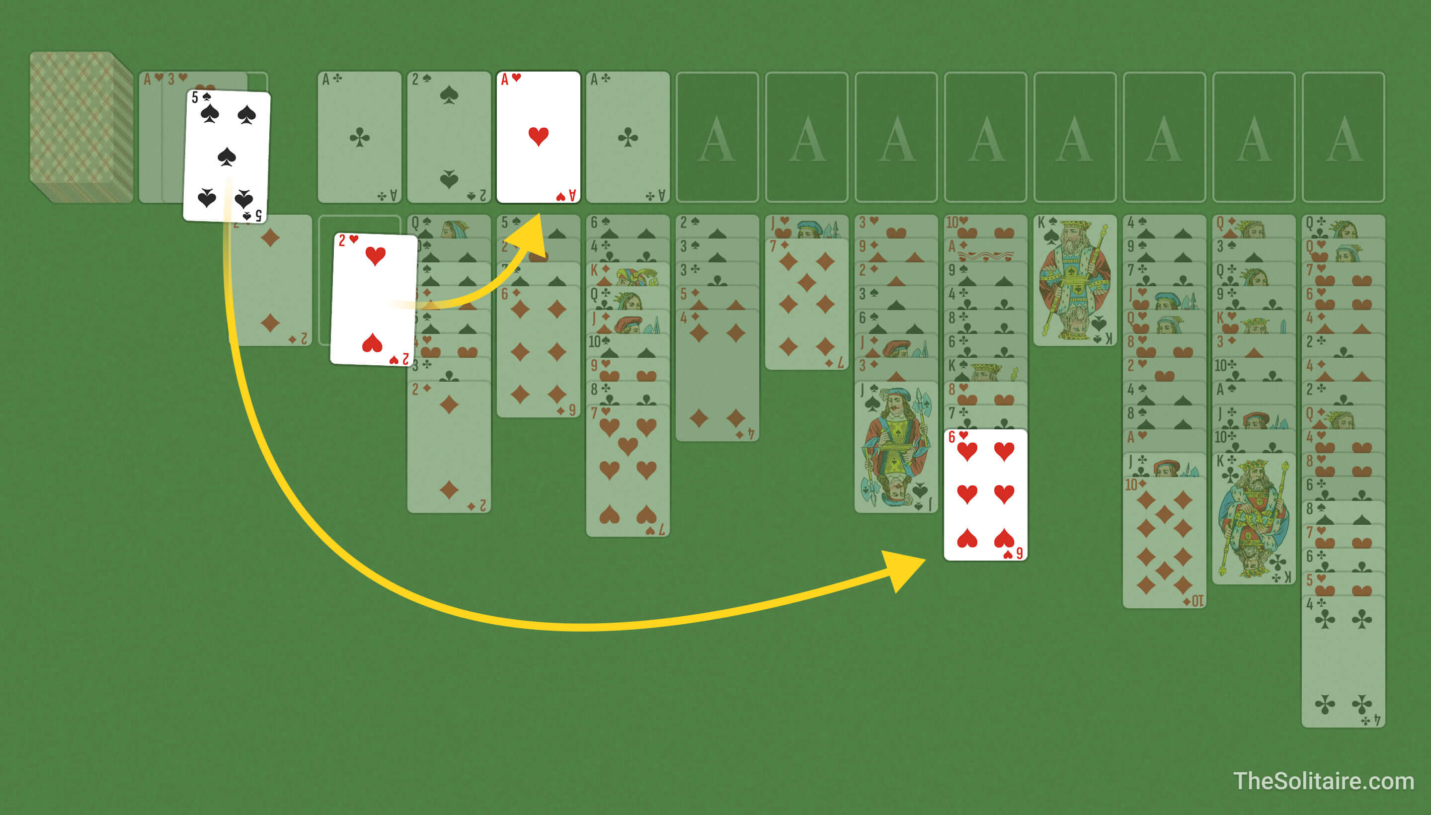 Triple Solitaire (Face Up) (Turn 3). Move examples: a card from the waste goes to a column; a card from a column goes to a foundation.