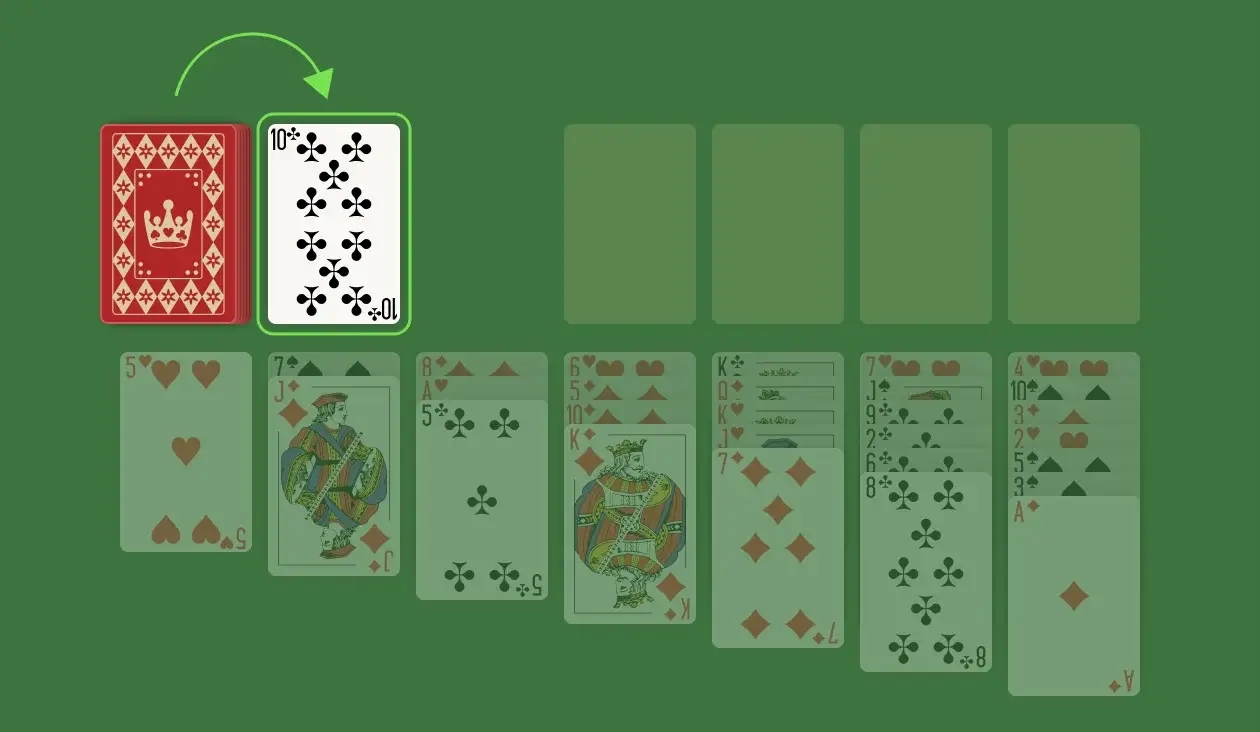 Once you empty a column, you can place only a King there (or a sequence starting with a King). Moreover, if you run out of moves to make, then you can go through the Stockpile one card at a time. Remember that if you skip a card, you can only access it again after going through the entire Stockpile.