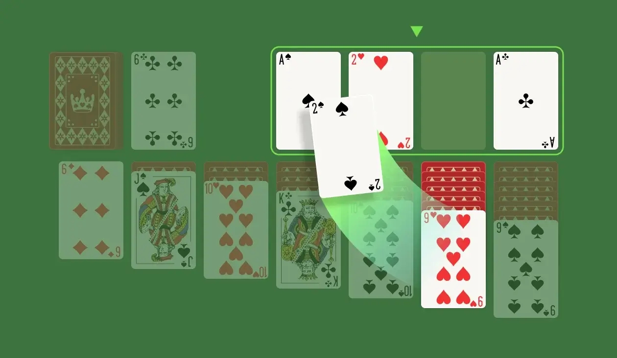 You must start each Foundation pile with an Ace and build it up in ascending order by suit. In other words, you’ll build the Foundation pile containing an Ace of Spades by placing other Spade cards on it in ascending order. Moreover, you build the columns in the Tableau downward in descending order while alternating colors. For example, if you have an 8 of Hearts (a red card), you can only place a 7 of Spades or a 7 of Clubs (both black cards) on it.