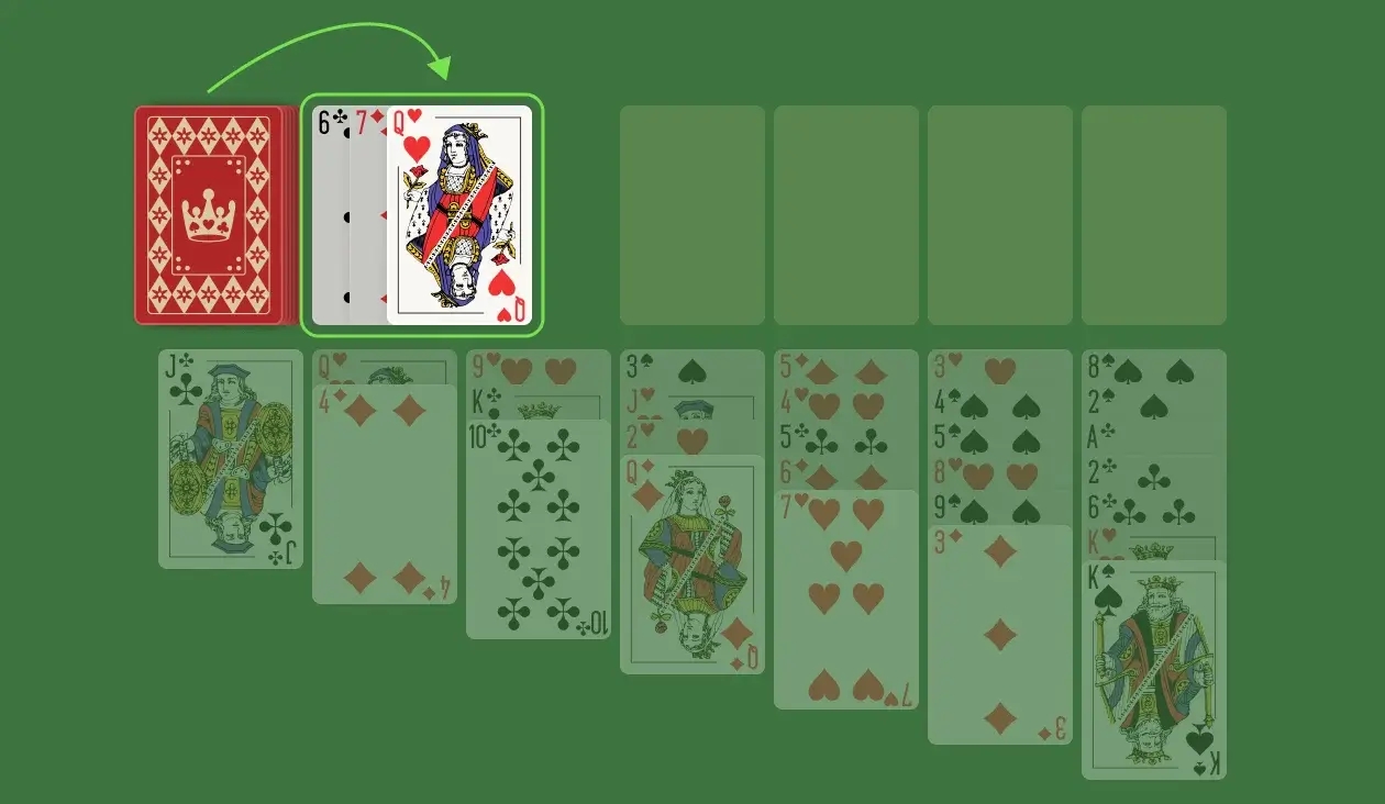 If you ever find yourself stuck with no moves available on Tableau, turn to the Stockpile. Draw three cards from the Stockpile into the Wastepile right next to it, where the top-most drawn card must be moved to either the Tableau or Foundation piles before the card beneath it is available for play. Don’t forget that only one card from the Wastepile moves at a time.