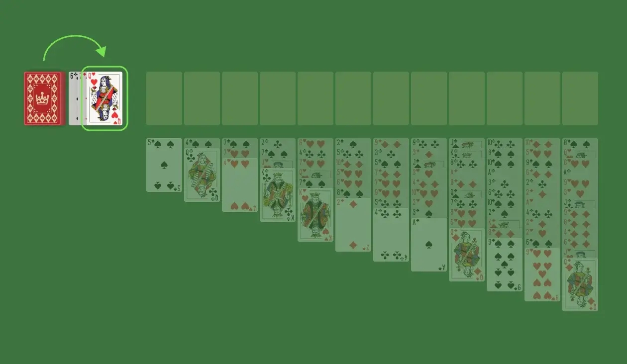 You’ll often find yourself stuck in the Tableau with no available moves while playing the game. The answer to this scenario usually lies in the Stockpile, which essentially acts as your backup, providing new cards to keep the game going. With the Turn-Three rule, you’ll draw three cards at once, but your options are limited — if the top card doesn’t fit, the other two are useless, and you’ll need to draw again. After going through the Stockpile, you can flip the Wastepile over to start fresh and continue playing.