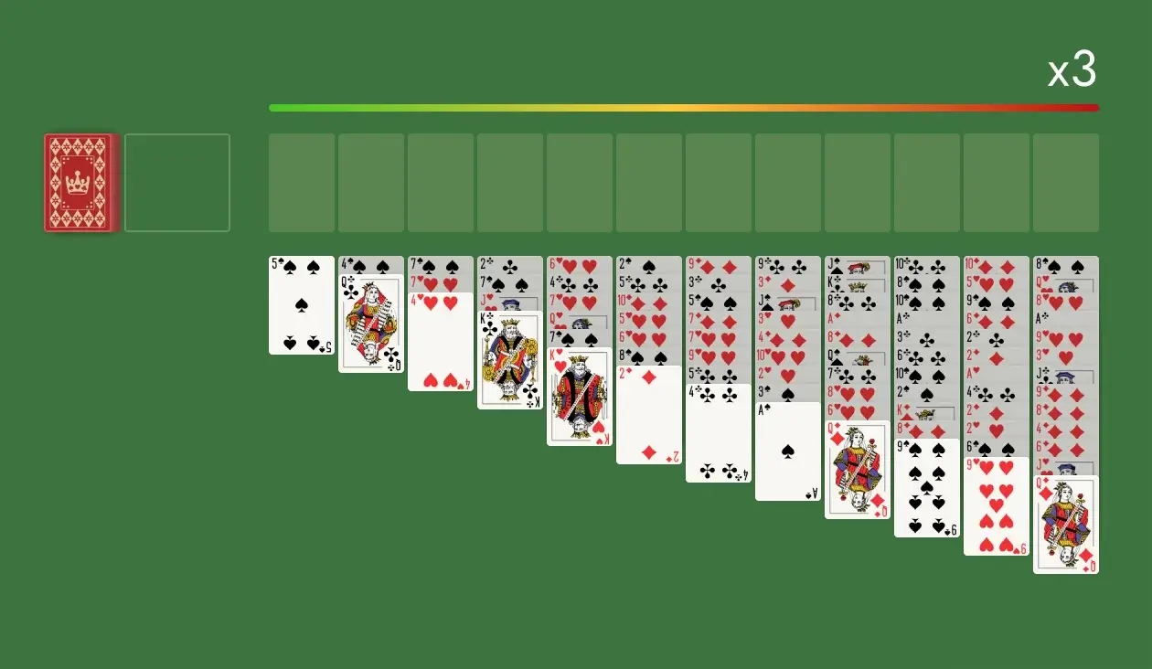 Turn-Three (Triple) Face-Up Solitaire stitches up elements from three different classic Solitaire variants: Turn-Three, Triple, and Face-Up. While the elements derived from Turn-Three and Triple Solitaire tip the scales of the game a bit toward the challenging side, the Face-Up rule offers much relief to the players by ensuring full transparency of all the cards in the Tableau.