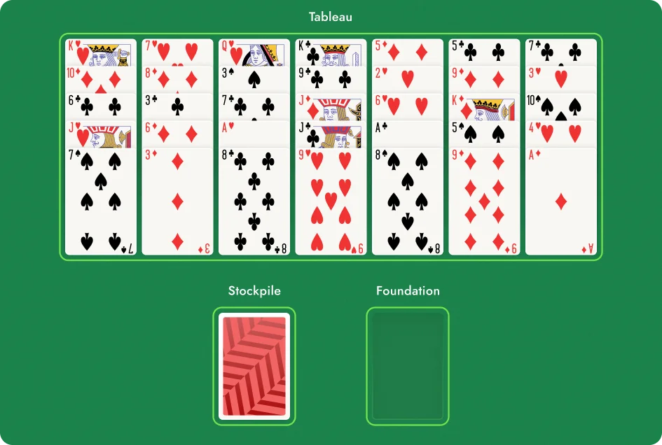 Golf Solitaire - setup