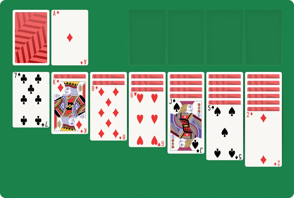 Klondike Solitaire’s Setup