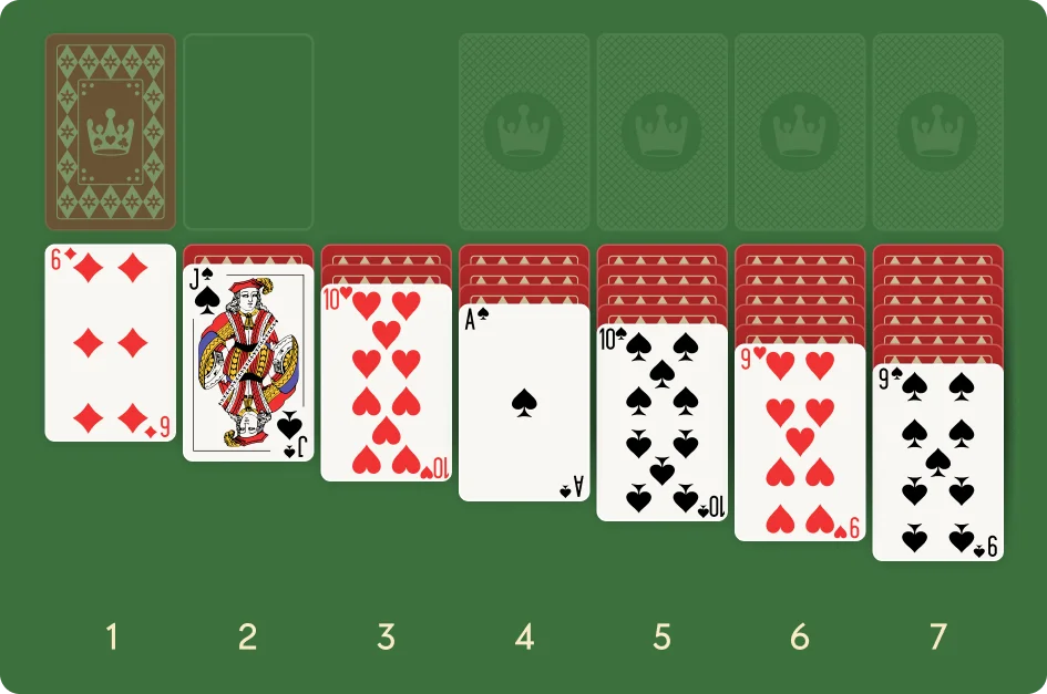 Solitaire Guide - layout