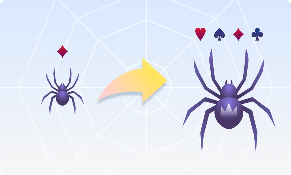 Spider Solitaire from beginner to pro main
