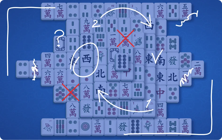 Mahjong strategy