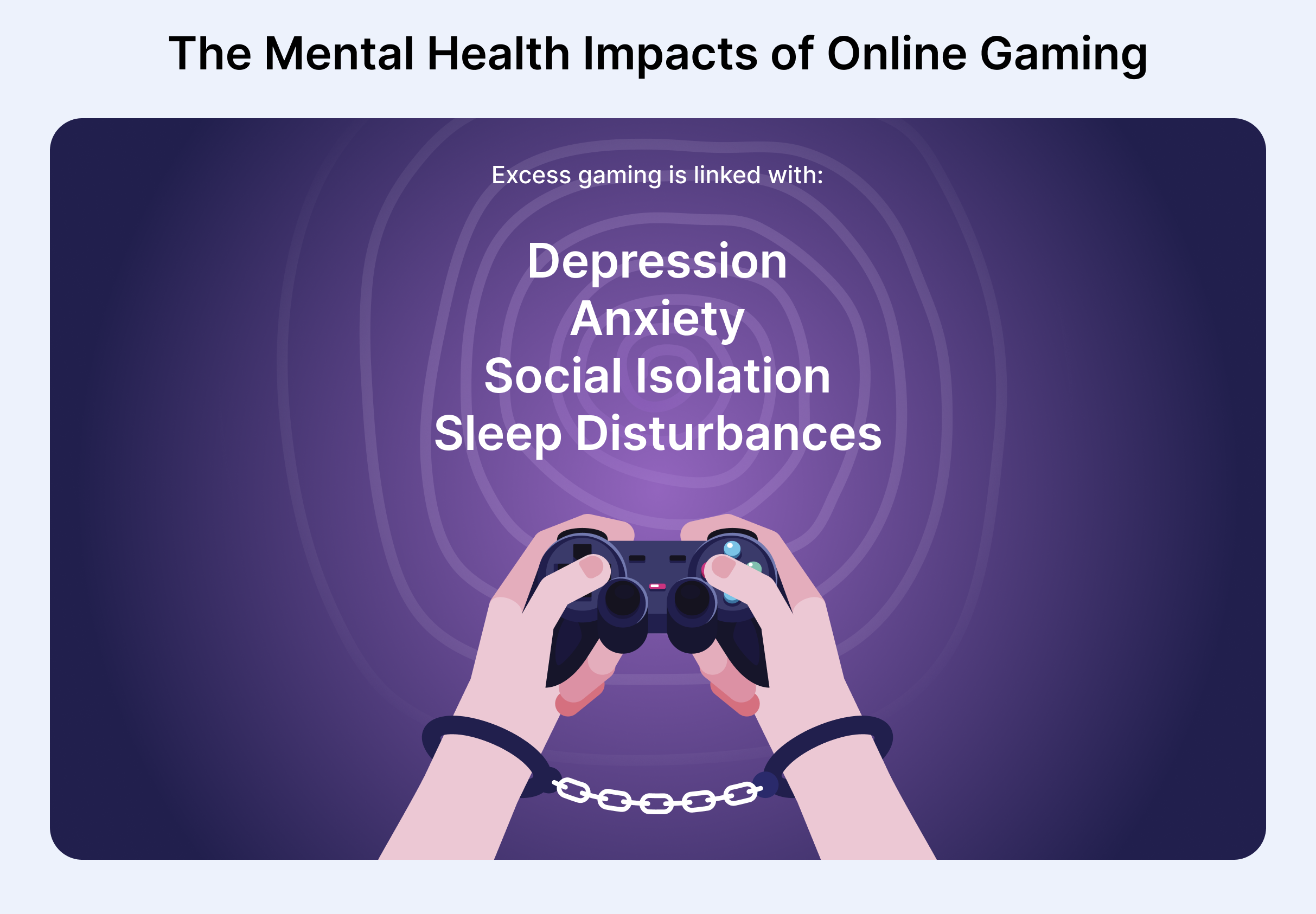 The Mental Health Impacts of Online Gaming