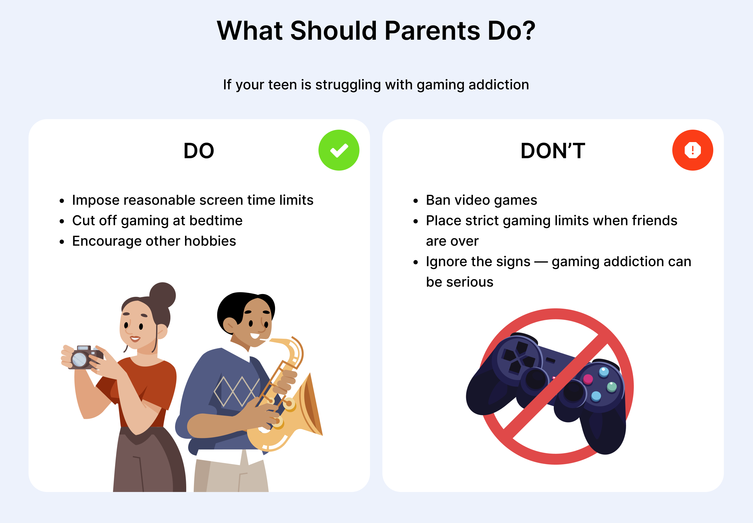 What Should Parents Do?