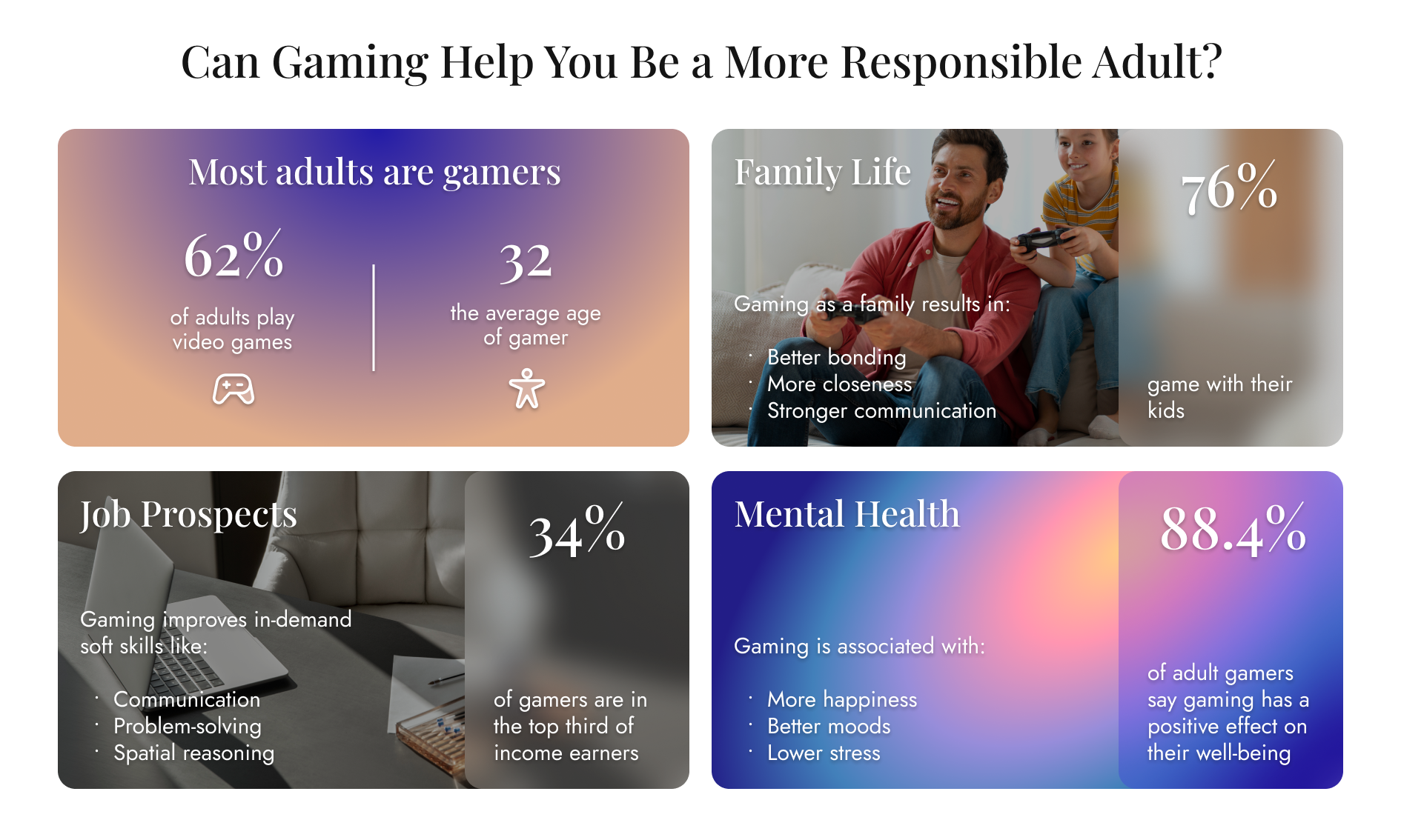 Can Gaming Help You Be a More Responsible Adult?