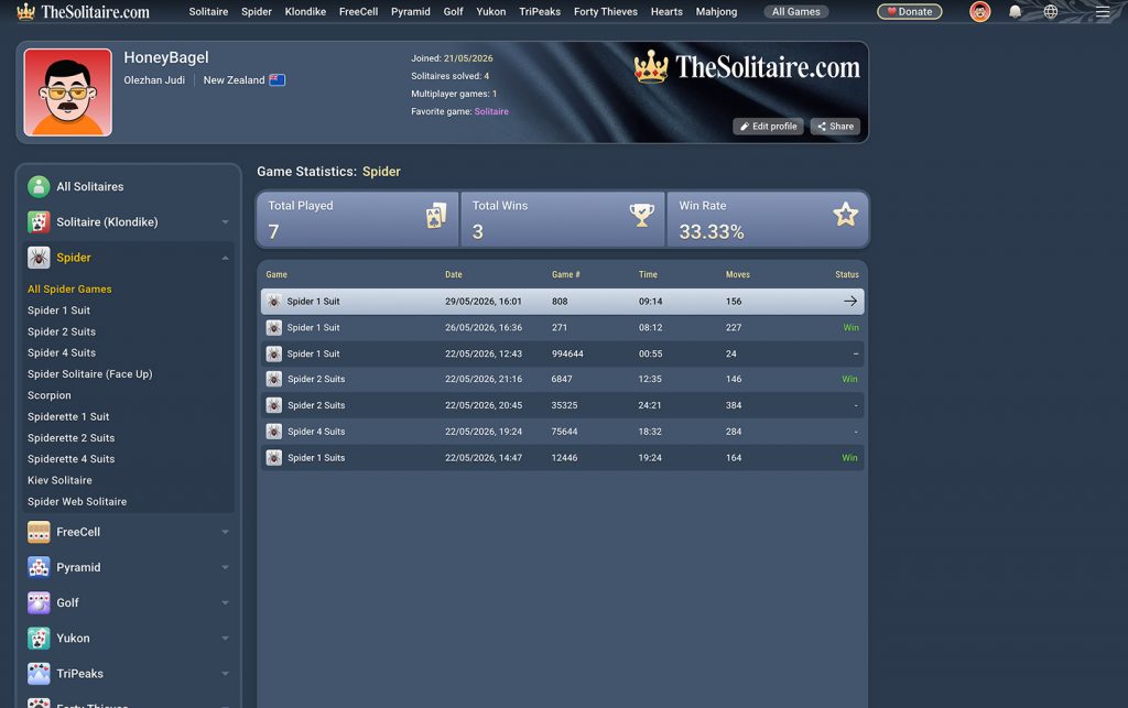 TheSolitaire.com profile page showing player information, solitaire statistics and recent games.
